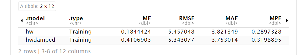 RMSE.2